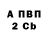 Бутират вода Albert Palomnik